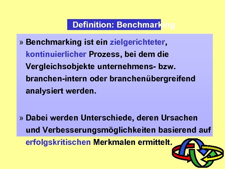 Definition: Benchmarking » Benchmarking ist ein zielgerichteter, kontinuierlicher Prozess, bei dem die Vergleichsobjekte unternehmens-