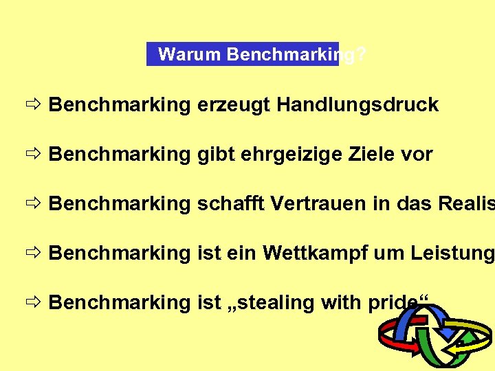 Warum Benchmarking? ð Benchmarking erzeugt Handlungsdruck ð Benchmarking gibt ehrgeizige Ziele vor ð Benchmarking