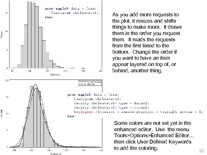 As you add more requests to the plot, it resizes and shifts things to