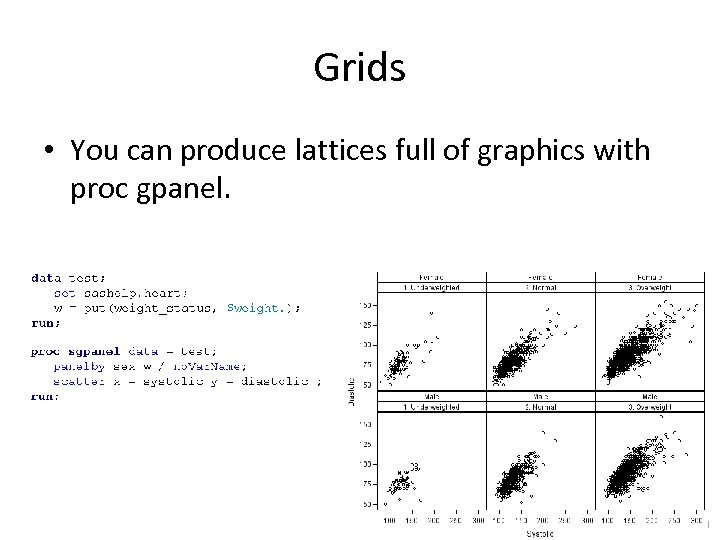 Grids • You can produce lattices full of graphics with proc gpanel. 10 