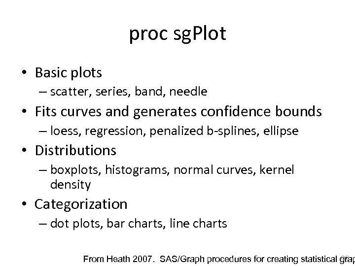 proc sg. Plot • Basic plots – scatter, series, band, needle • Fits curves