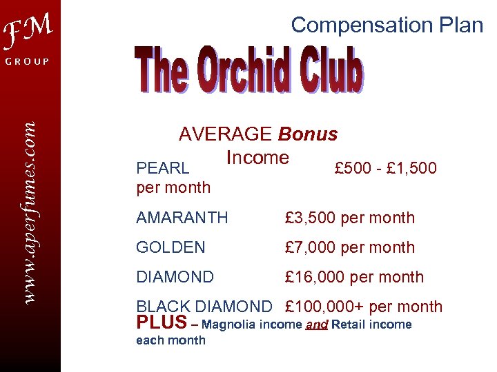 Compensation Plan FM www. aperfumes. com GROUP AVERAGE Bonus Income PEARL £ 500 -