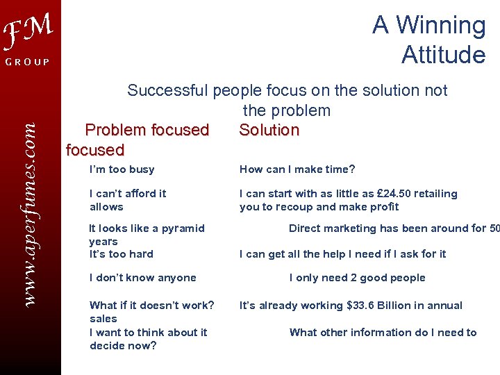 A Winning Attitude FM www. aperfumes. com GROUP Successful people focus on the solution