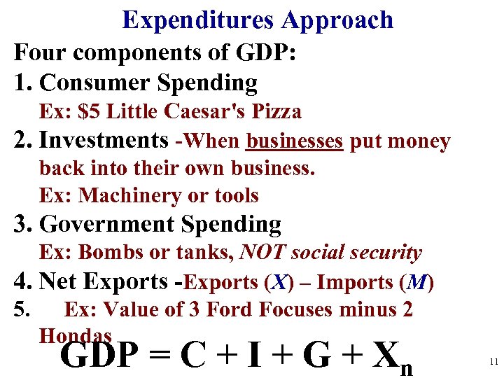 Expenditures Approach Four components of GDP: 1. Consumer Spending Ex: $5 Little Caesar's Pizza