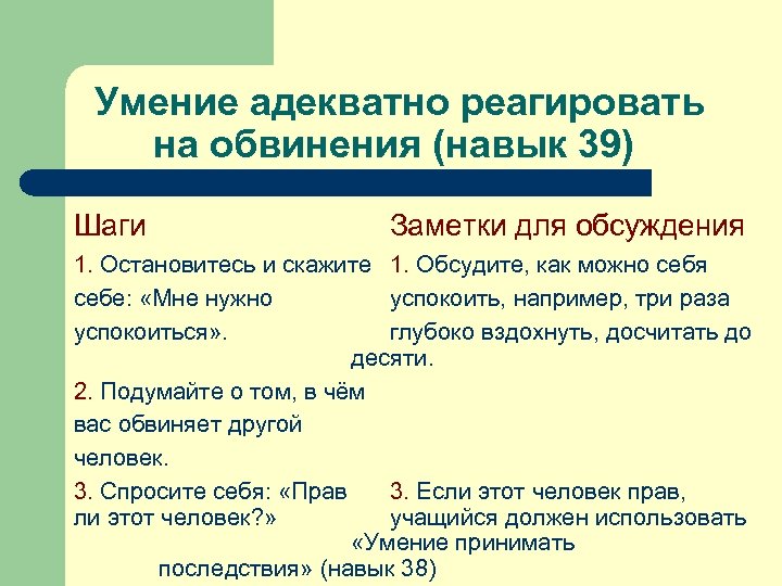 Умение адекватно реагировать на обвинения (навык 39) Шаги Заметки для обсуждения 1. Остановитесь и