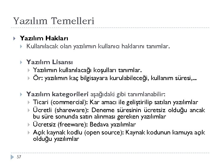 Yazılım Temelleri Yazılım Hakları Kullanılacak olan yazılımın kullanıcı haklarını tanımlar. Yazılım Lisansı Yazılımın kullanılacağı