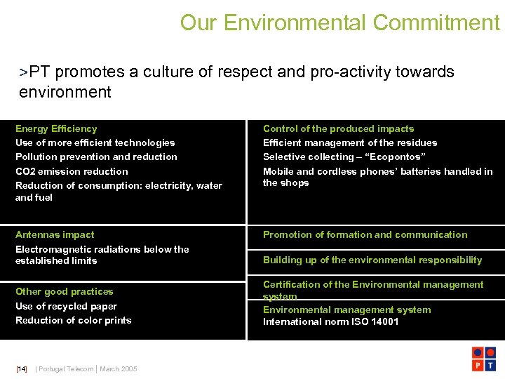 Our Environmental Commitment >PT promotes a culture of respect and pro-activity towards environment Energy