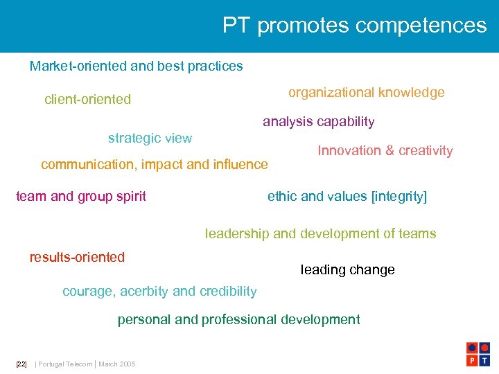 PT promotes competences Market-oriented and best practices organizational knowledge client-oriented analysis capability strategic view