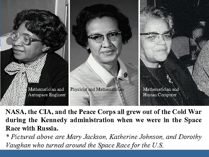 Mathematician and Aerospace Engineer Physicist and Mathematician and Human Computer NASA, the CIA, and