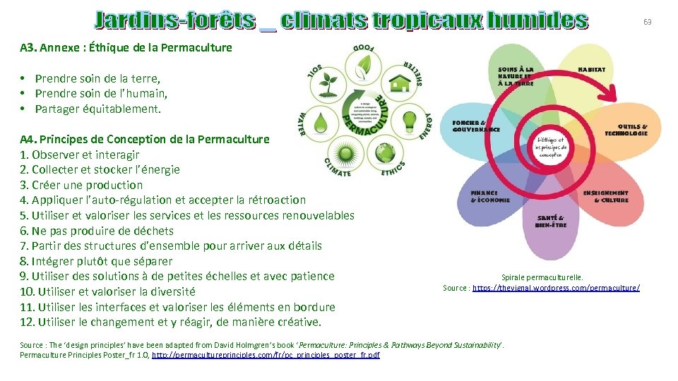 63 A 3. Annexe : Éthique de la Permaculture • Prendre soin de la