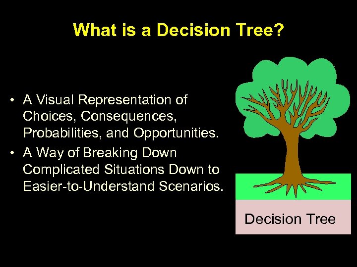 What is a Decision Tree? • A Visual Representation of Choices, Consequences, Probabilities, and