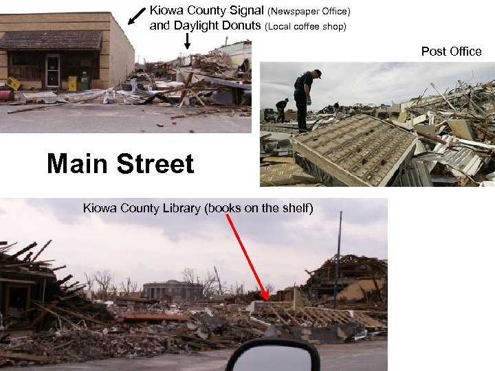 Kiowa County Signal (Newspaper Office) and Daylight Donuts (Local coffee shop) Post Office Main