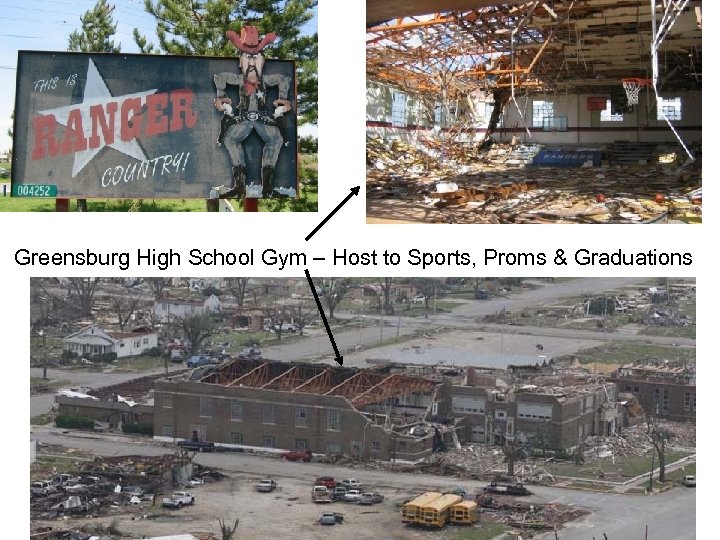 Greensburg High School Gym – Host to Sports, Proms & Graduations 