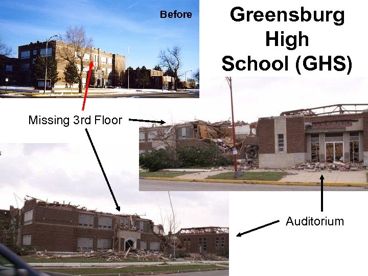 Before Greensburg High School (GHS) Missing 3 rd Floor Auditorium 