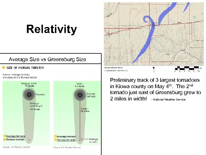 Relativity Average Size vs Greensburg Size Preliminary track of 3 largest tornadoes in Kiowa