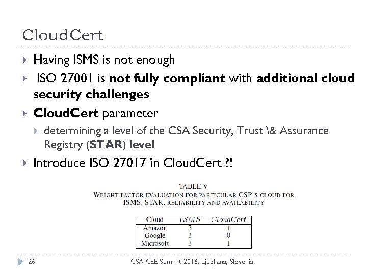 Cloud. Cert Having ISMS is not enough ISO 27001 is not fully compliant with