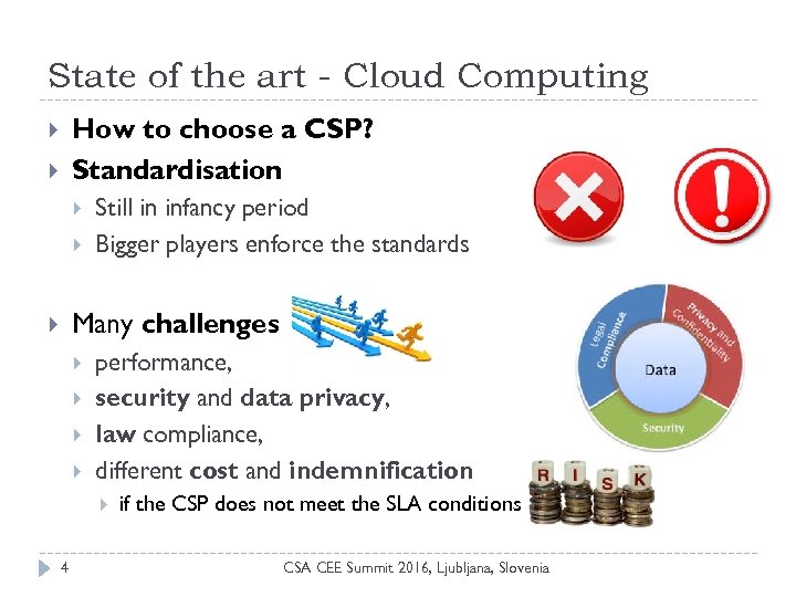 State of the art - Cloud Computing How to choose a CSP? Standardisation Still