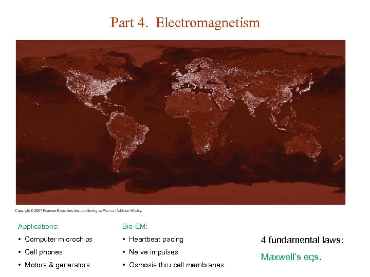 Part 4. Electromagnetism Applications: Bio-EM: • Computer microchips • Heartbeat pacing 4 fundamental laws: