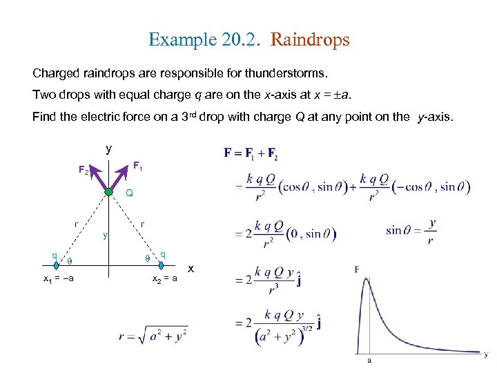 Example 20. 2. Raindrops Charged raindrops are responsible for thunderstorms. Two drops with equal