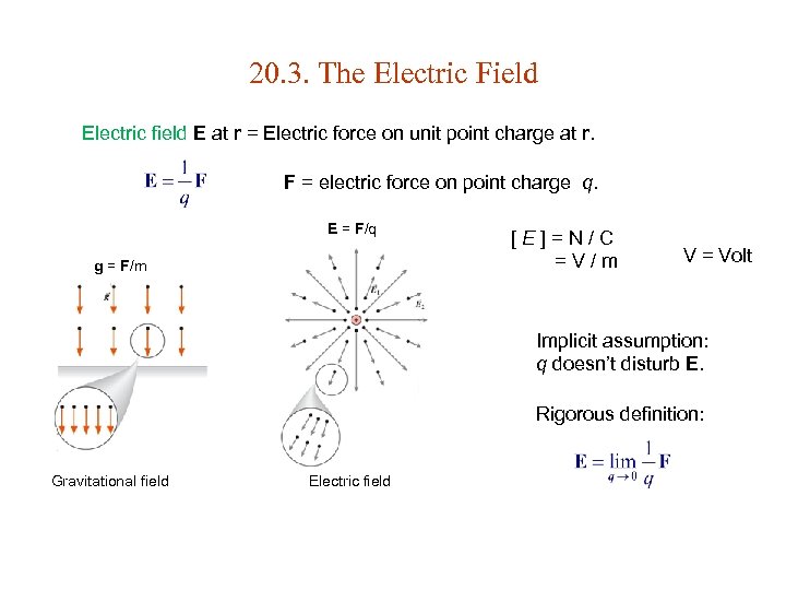 20. 3. The Electric Field Electric field E at r = Electric force on