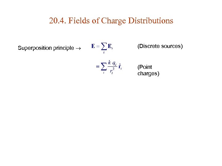 20. 4. Fields of Charge Distributions Superposition principle (Discrete sources) (Point charges) 