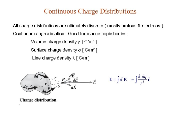Continuous Charge Distributions All charge distributions are ultimately discrete ( mostly protons & electrons