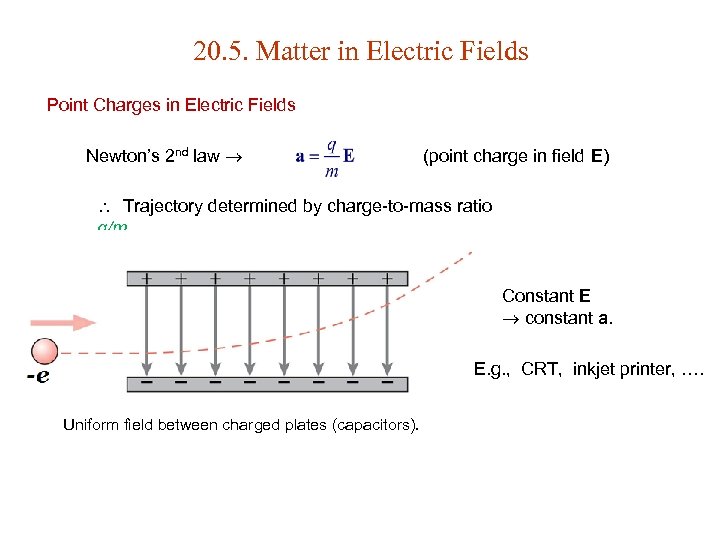 20. 5. Matter in Electric Fields Point Charges in Electric Fields Newton’s 2 nd