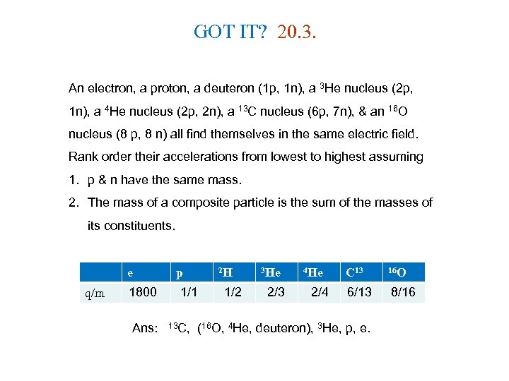 GOT IT? 20. 3. An electron, a proton, a deuteron (1 p, 1 n),