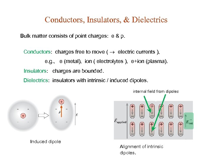 Conductors, Insulators, & Dielectrics Bulk matter consists of point charges: e & p. Conductors:
