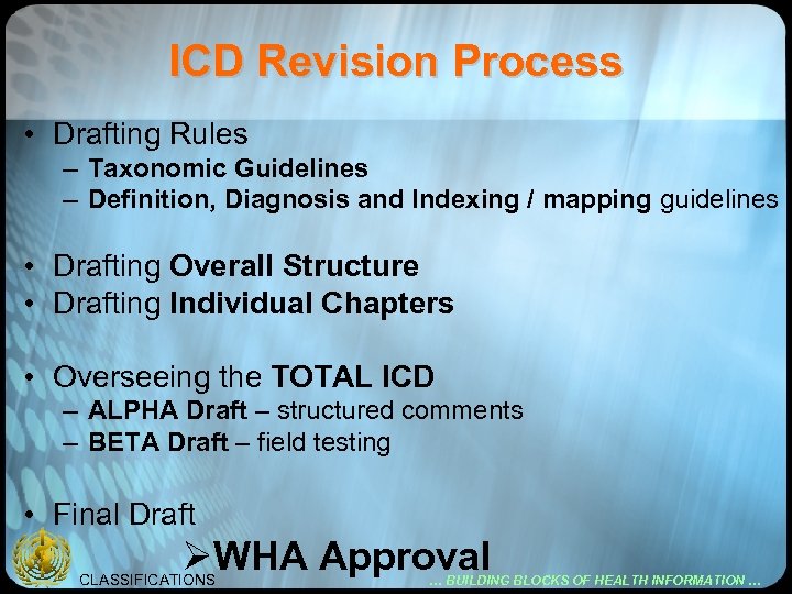 ICD Revision Process • Drafting Rules – Taxonomic Guidelines – Definition, Diagnosis and Indexing