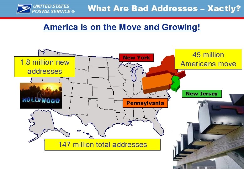 What Are Bad Addresses – Xactly? America is on the Move and Growing! 1.