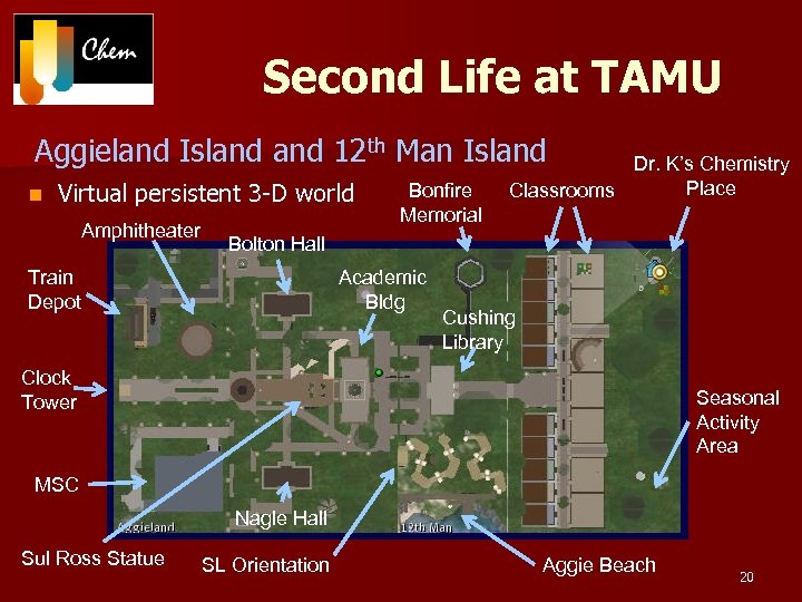 Second Life at TAMU Aggieland Island 12 th Man Island n Virtual persistent 3