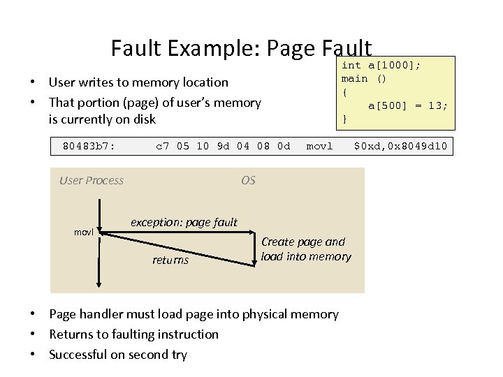 Fault Example: Page Faulta[1000]; int main () { a[500] = 13; } • User