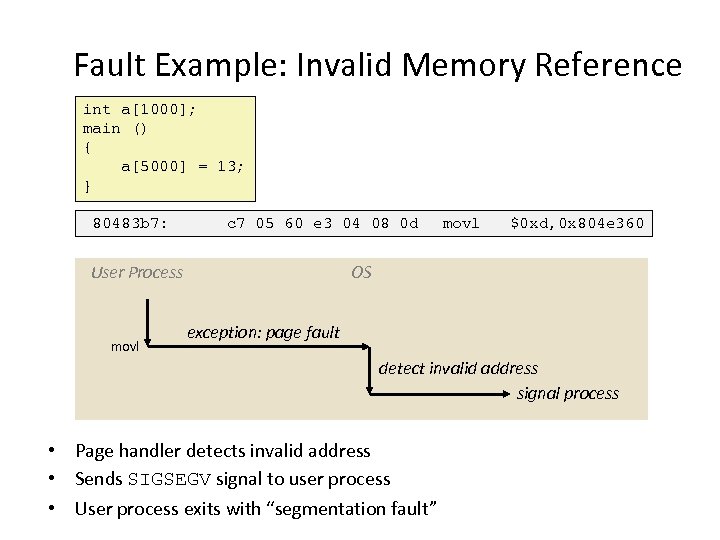 Fault Example: Invalid Memory Reference int a[1000]; main () { a[5000] = 13; }