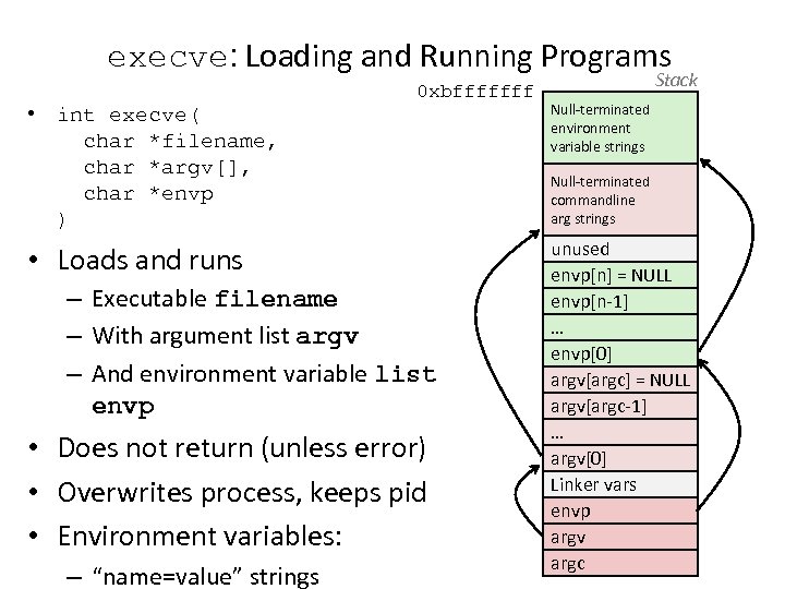 execve: Loading and Running Programs • int execve( char *filename, char *argv[], char *envp