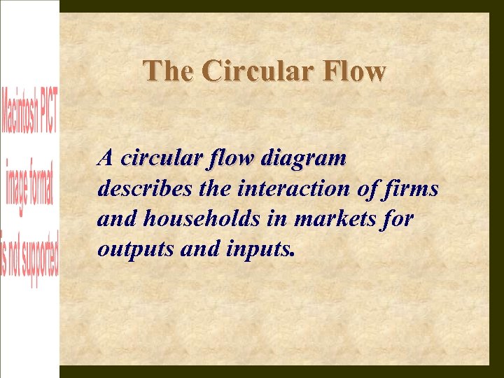 The Circular Flow A circular flow diagram describes the interaction of firms and households