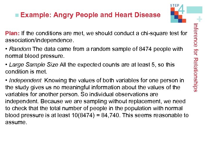 Angry People and Heart Disease • Random The data came from a random sample