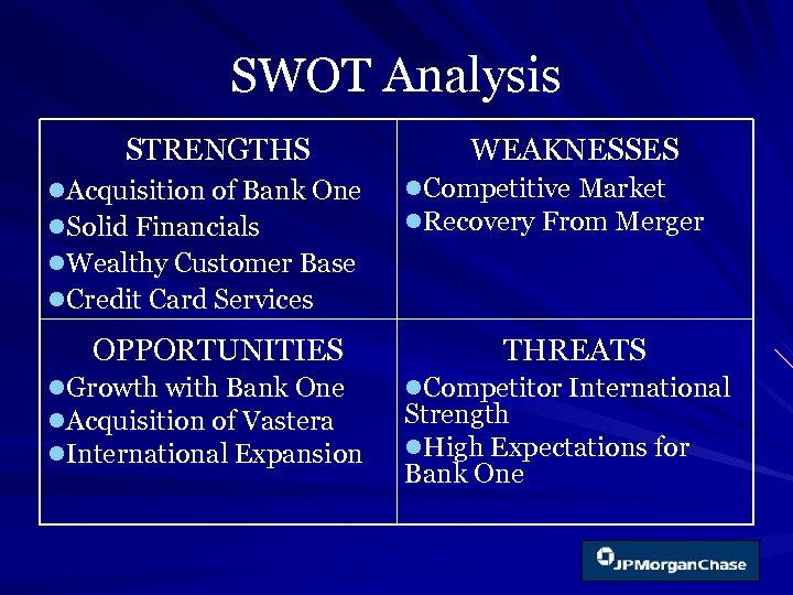 SWOT Analysis STRENGTHS l. Acquisition of Bank One l. Solid Financials l. Wealthy Customer