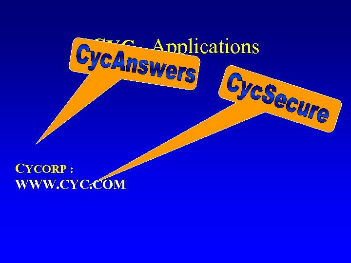 CYC Applications CYCORP : WWW. CYC. COM 