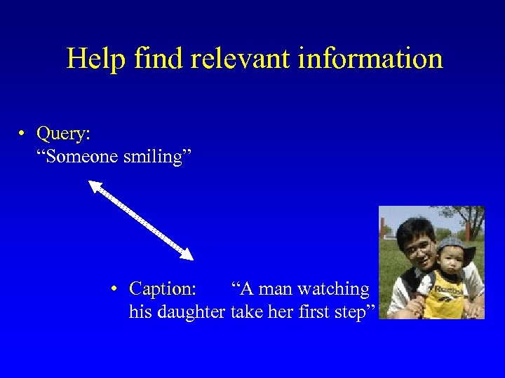 Help find relevant information • Query: “Someone smiling” • Caption: “A man watching his
