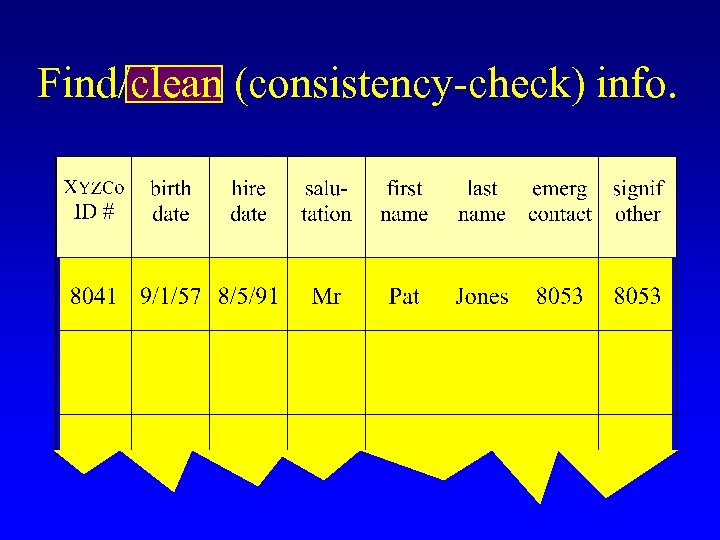 Find/clean (consistency-check) info. 
