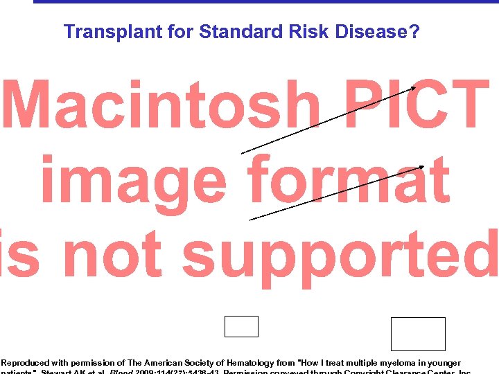 Transplant for Standard Risk Disease? Reproduced with permission of The American Society of Hematology