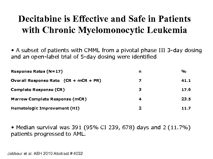 Decitabine is Effective and Safe in Patients with Chronic Myelomonocytic Leukemia • A subset