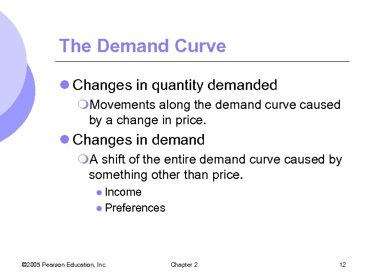 The Demand Curve l Changes in quantity demanded m. Movements along the demand curve