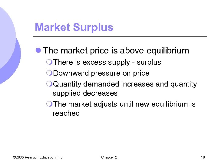 Market Surplus l The market price is above equilibrium m. There is excess supply