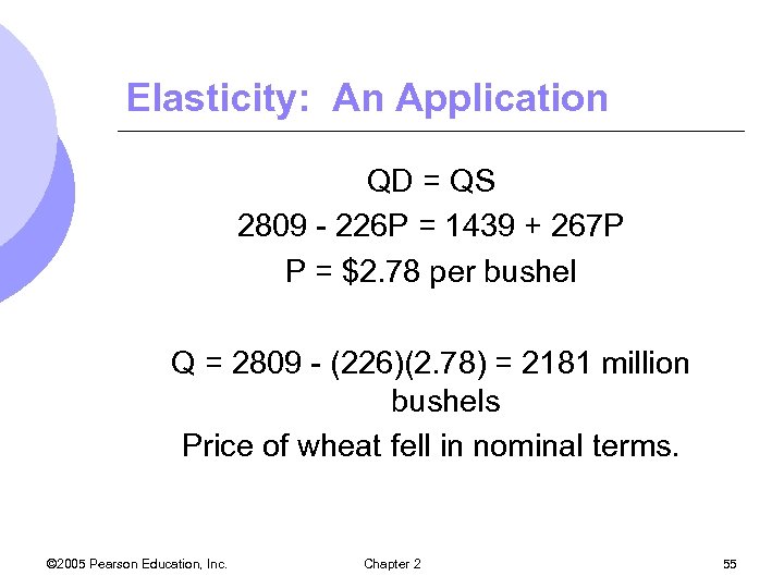 Elasticity: An Application QD = QS 2809 - 226 P = 1439 + 267