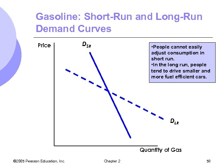 Gasoline: Short-Run and Long-Run Demand Curves Price DSR • People cannot easily adjust consumption
