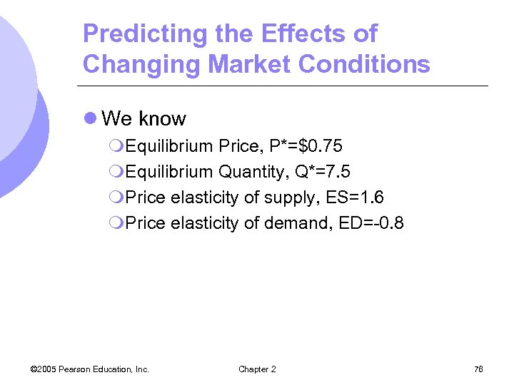 Predicting the Effects of Changing Market Conditions l We know m. Equilibrium Price, P*=$0.