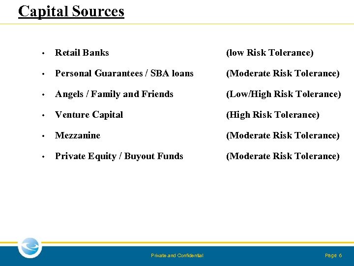 Capital Sources • Retail Banks (low Risk Tolerance) • Personal Guarantees / SBA loans