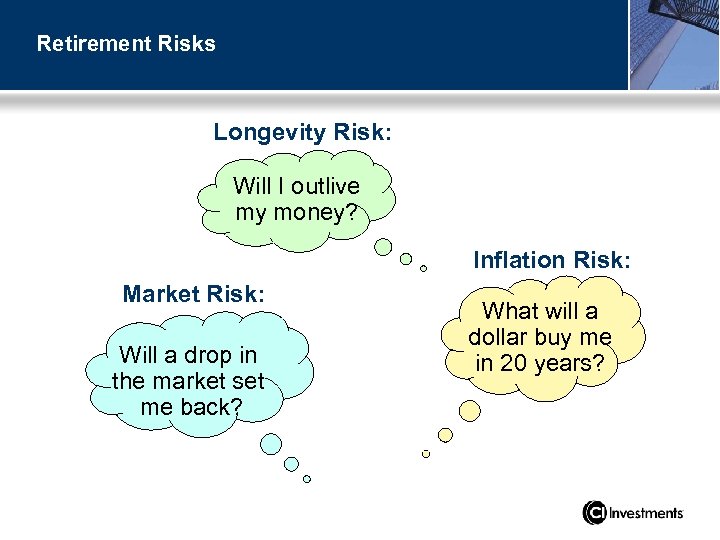 Retirement Risks Longevity Risk: Will I outlive my money? Inflation Risk: Market Risk: Will